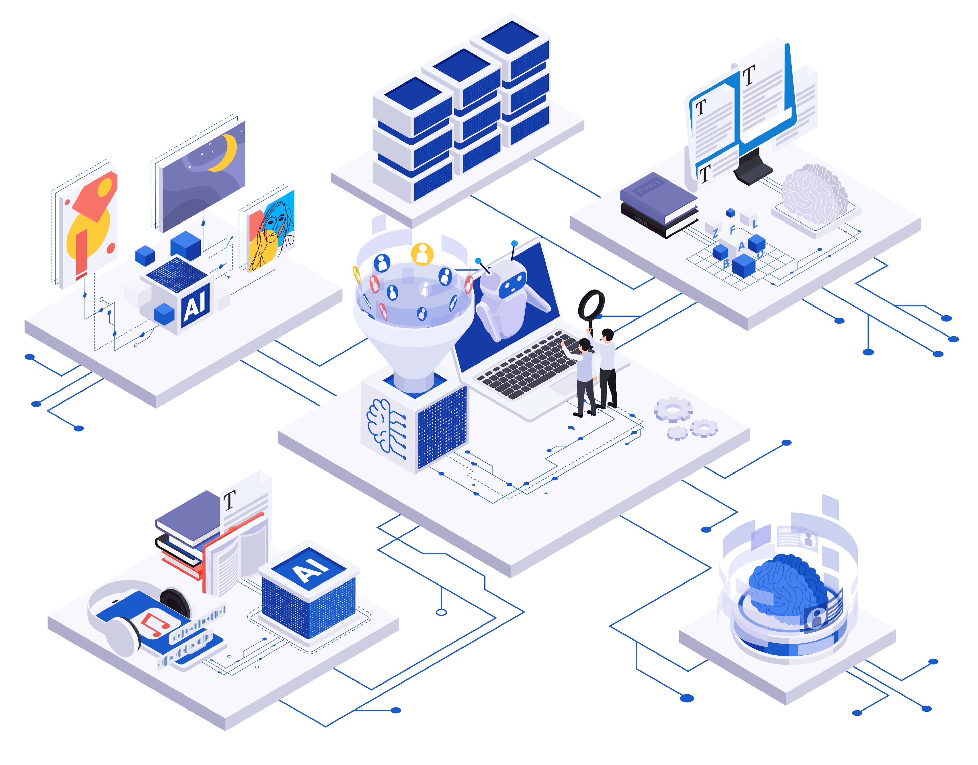 What is the Impact of AI on Digital Task - additional image 1